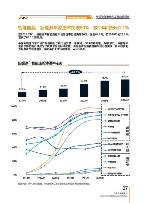 广州328起亚对未来市场的预测，名爵汽车品牌文化的传播